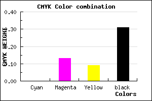 #B09AA1 color CMYK mixer