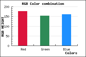 rgb background color #B09AA1 mixer