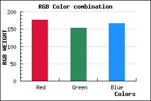 rgb background color #B09AA6 mixer