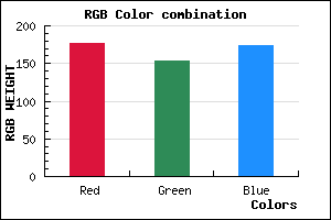 rgb background color #B09AAE mixer