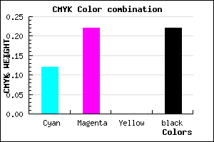 #B09BC7 color CMYK mixer