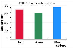 rgb background color #B09EBE mixer
