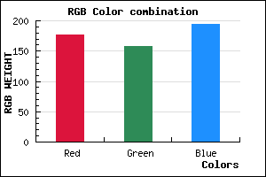 rgb background color #B09EC2 mixer