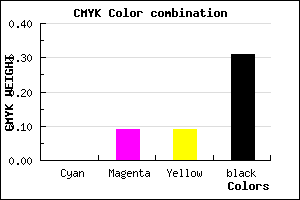 #B0A0A0 color CMYK mixer