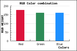 rgb background color #B0A0A0 mixer