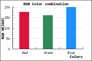 rgb background color #B0A0C8 mixer