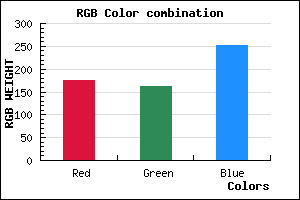 rgb background color #B0A1FB mixer