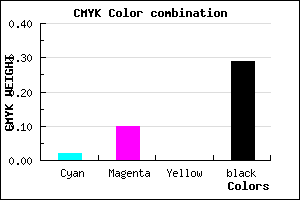 #B0A2B4 color CMYK mixer