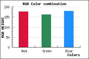 rgb background color #B0A2B4 mixer