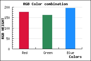 rgb background color #B0A2C3 mixer