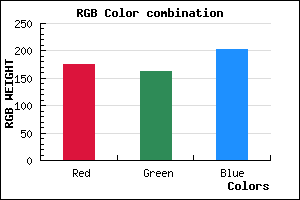 rgb background color #B0A2CA mixer