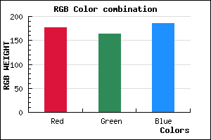 rgb background color #B0A3B9 mixer