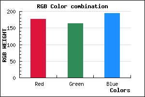 rgb background color #B0A4C2 mixer