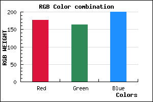 rgb background color #B0A4C8 mixer