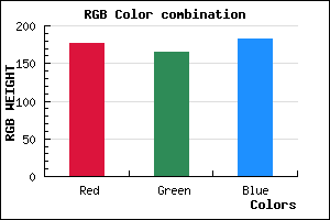 rgb background color #B0A5B7 mixer