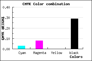 #B0A7B5 color CMYK mixer