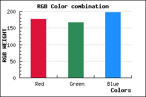 rgb background color #B0A7C5 mixer