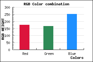 rgb background color #B0A7FB mixer