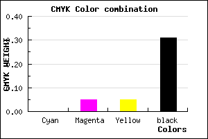 #B0A8A8 color CMYK mixer