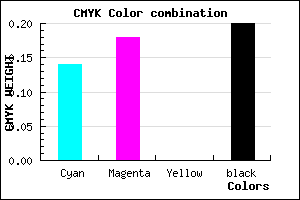 #B0A8CC color CMYK mixer