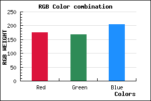 rgb background color #B0A8CC mixer