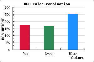rgb background color #B0A9FB mixer