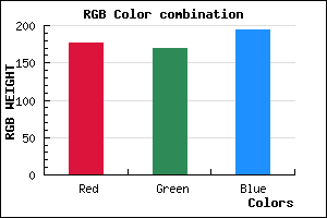 rgb background color #B0AAC2 mixer