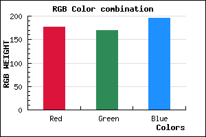 rgb background color #B0AAC4 mixer