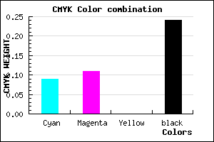 #B0ABC1 color CMYK mixer