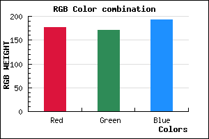 rgb background color #B0ABC1 mixer