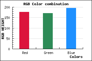 rgb background color #B0ABC3 mixer