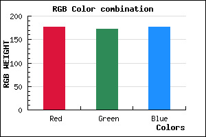 rgb background color #B0ACB0 mixer