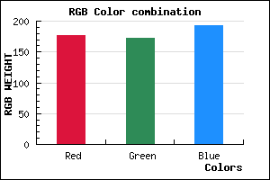 rgb background color #B0ACC0 mixer