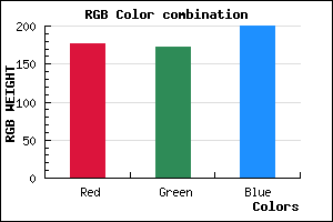rgb background color #B0ACC8 mixer