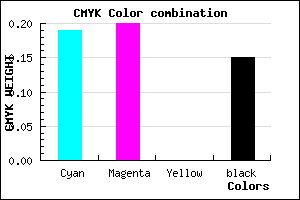 #B0ACD8 color CMYK mixer