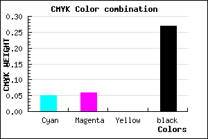 #B0ADB9 color CMYK mixer