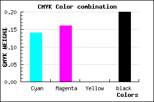 #B0ADCD color CMYK mixer
