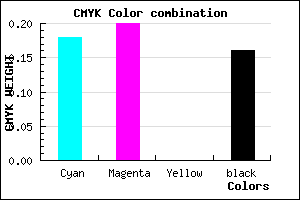 #B0ADD7 color CMYK mixer