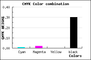 #B0AEB2 color CMYK mixer