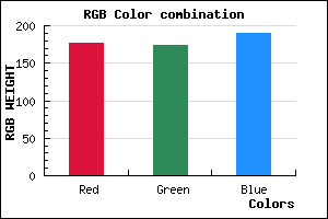 rgb background color #B0AEBE mixer