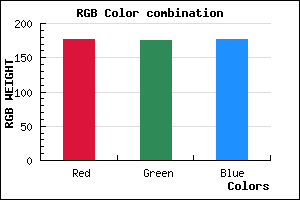 rgb background color #B0AFB1 mixer