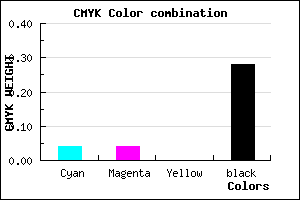 #B0AFB7 color CMYK mixer