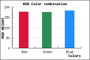 rgb background color #B0AFB7 mixer