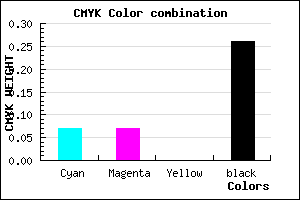 #B0AFBD color CMYK mixer