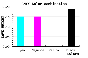 #B0AFCF color CMYK mixer