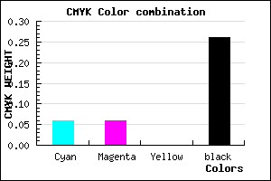 #B0B0BC color CMYK mixer