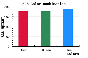 rgb background color #B0B0BE mixer