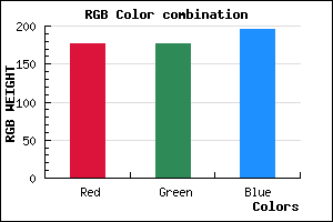 rgb background color #B0B0C4 mixer