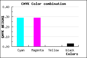 #B0B0F8 color CMYK mixer