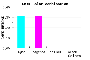 #B0B0FE color CMYK mixer